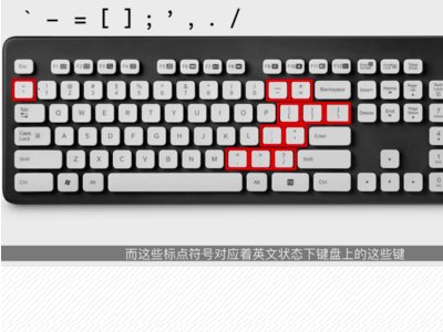 怎么在键盘上打特殊符号？