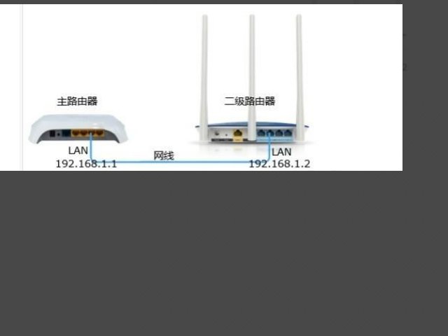 在已有的有线路由器上接一个无限路由器怎么设置？