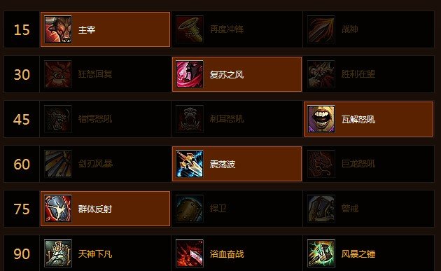 魔兽世界5.0.4版本 狂暴战士 新 天赋 都 加什么技能？