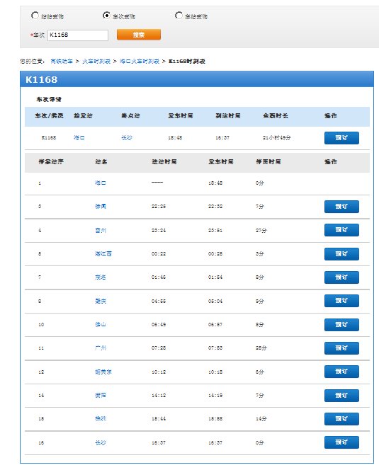 K1168次火车从哪起点开往哪