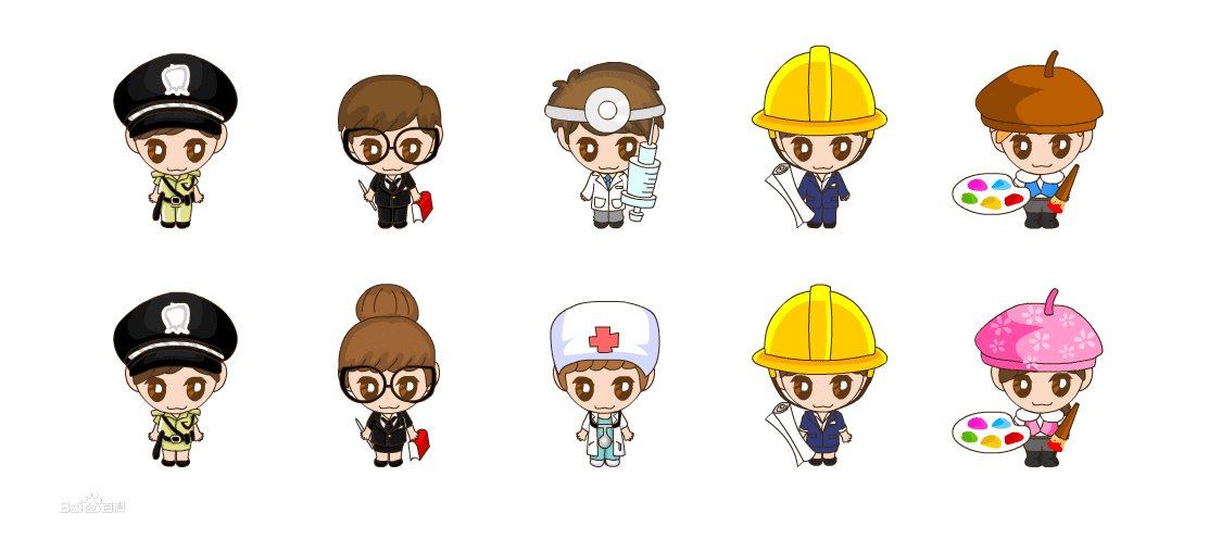 131uu的社会历史