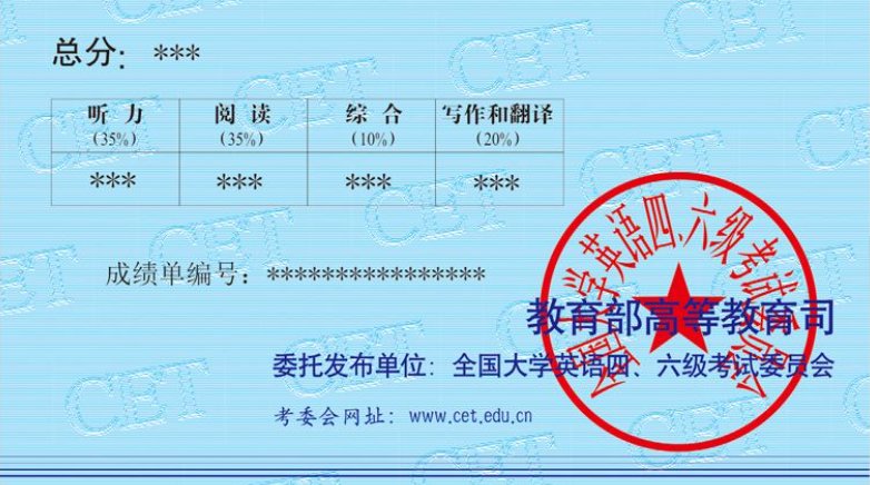 四六级成绩查询，忘记准考证号怎么办