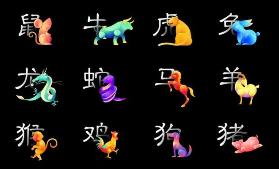 匕鬯无惊打一生肖