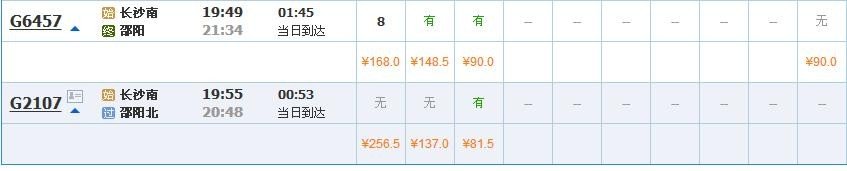 长沙火车南站到邵阳火车南站最晚是几点