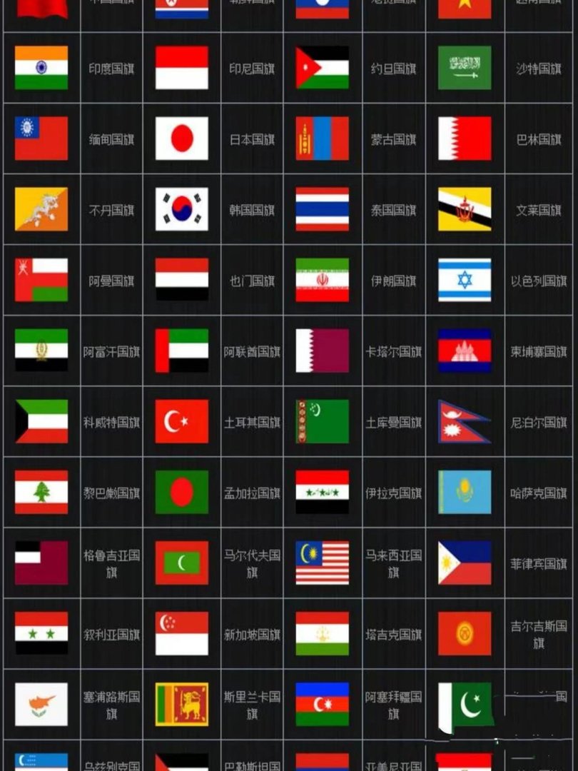 224个国家名字分别叫什么?