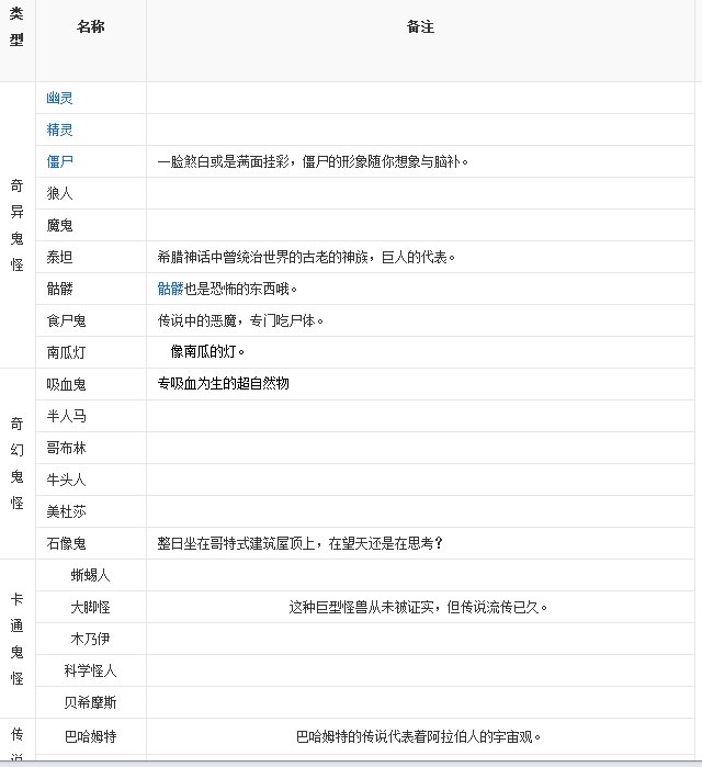 11月1日是什么节日?