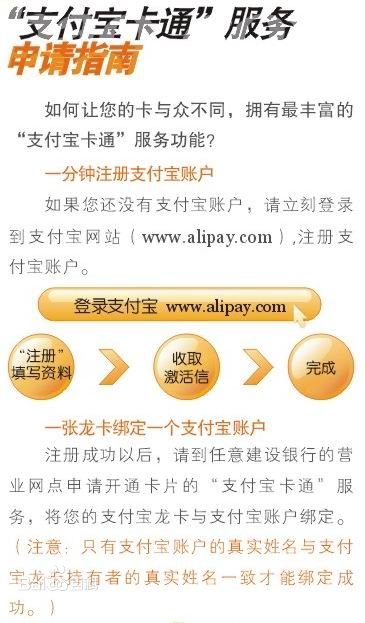 怎么办理支付宝龙卡