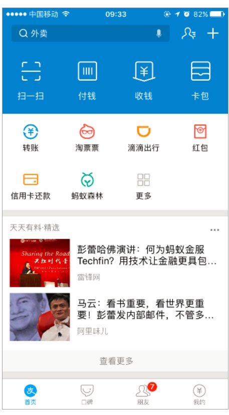 支付密码到底是哪个密码