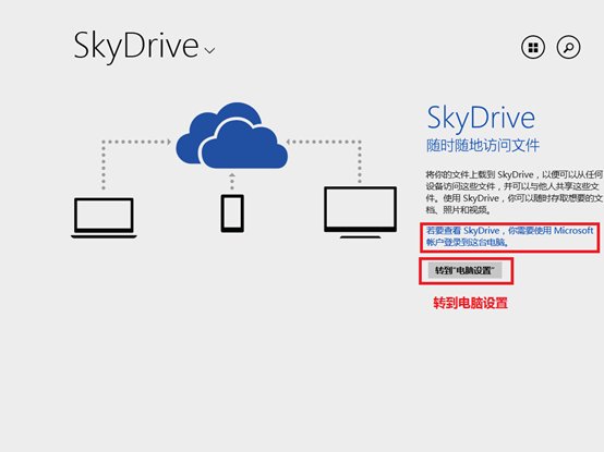 win8.1系统中的SkyDrive无法登陆怎么办？如何解决