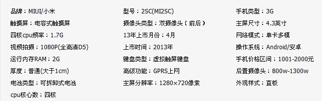 小米手机2代电信版和标准版有什么区别?