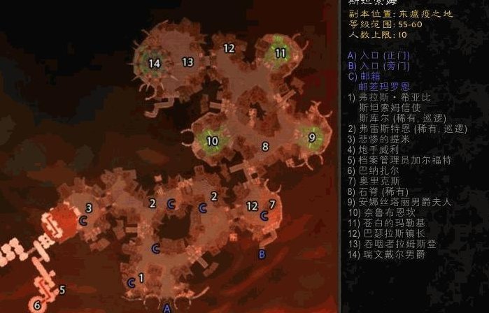 请问斯坦索姆后门钥匙怎样用?