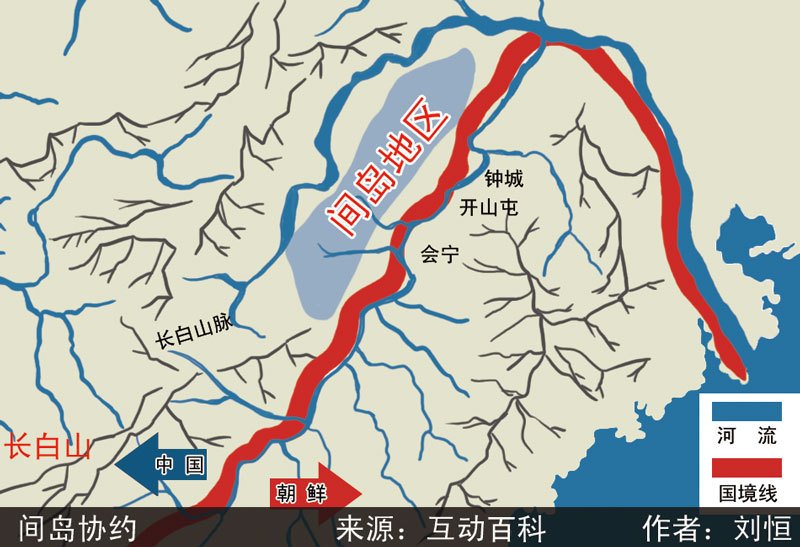 间岛协约的介绍