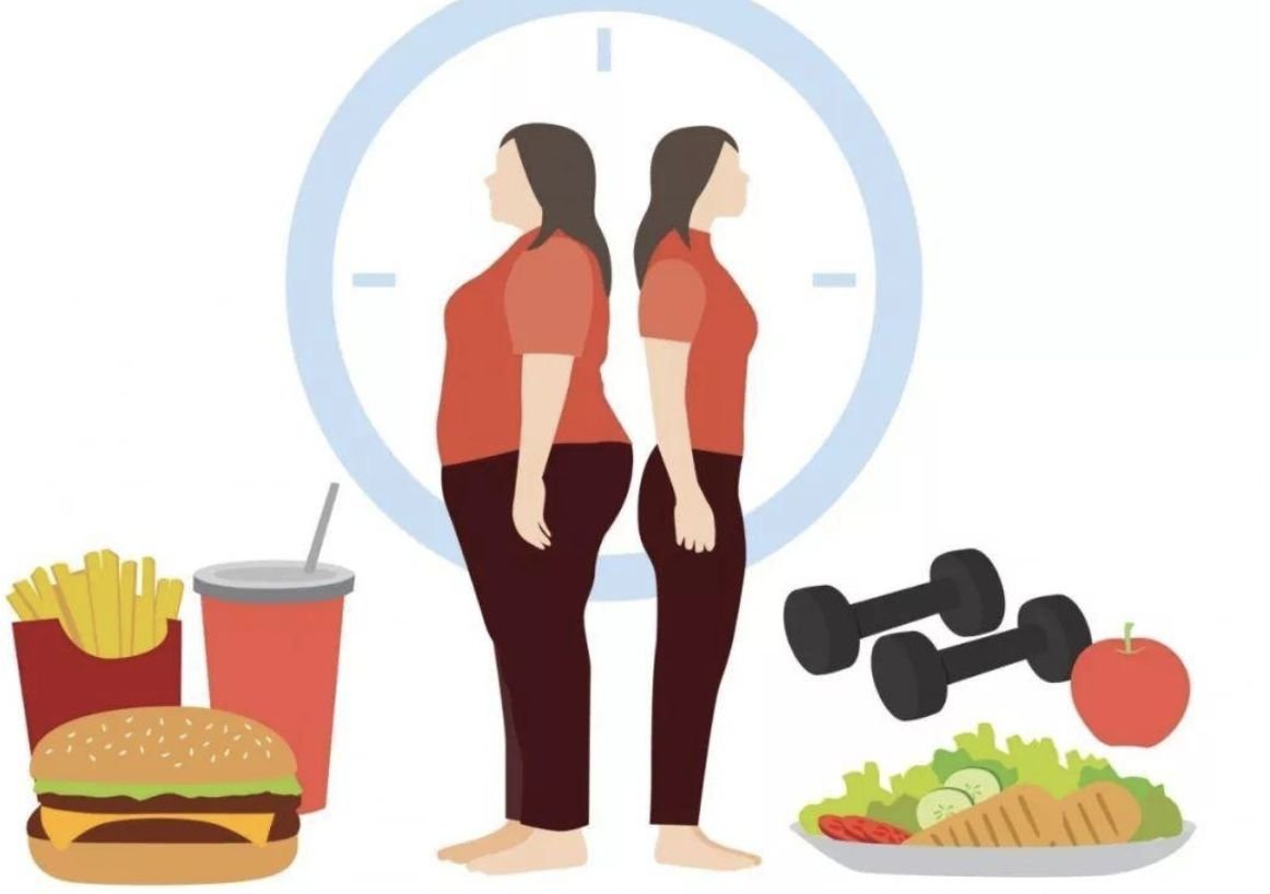 谷爱凌劝女孩不要节食减肥，节食减肥会如何影响身体健康？