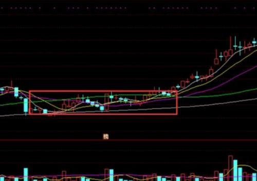 股票名称前面加XD好吗/？