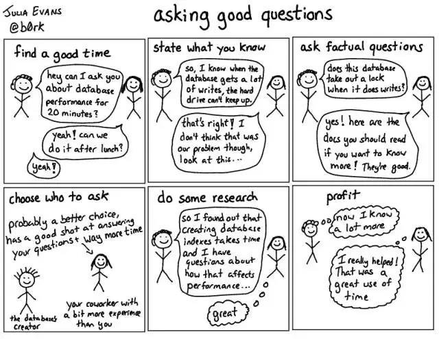 怎样才能提出一个好的问题