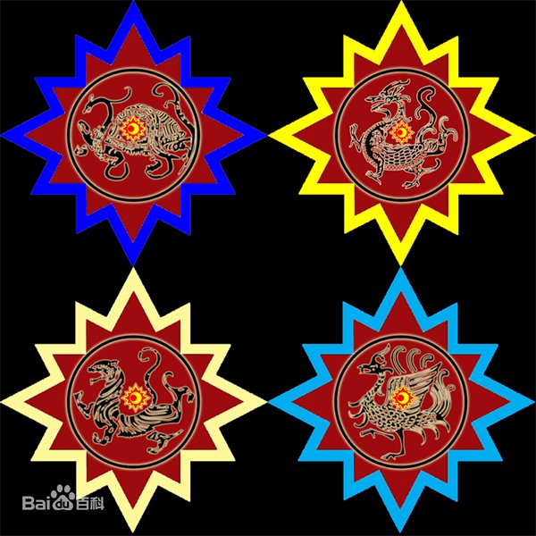 古代四大凶兽、四大灵兽、四大瑞兽有哪些?