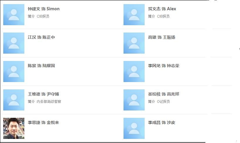 争分夺秒 演员表