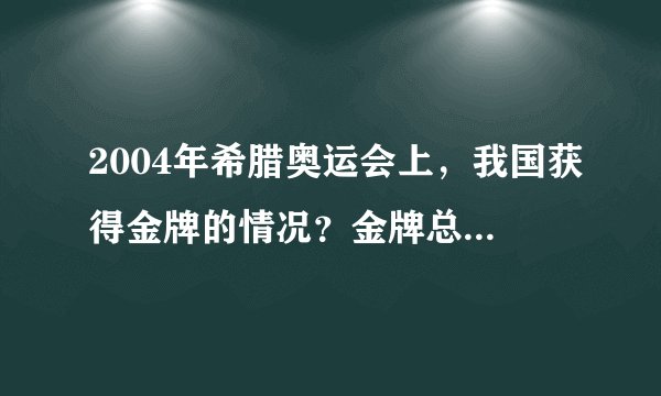 2004年希腊奥运会上，我国获得金牌的情况？金牌总数名列第几名？