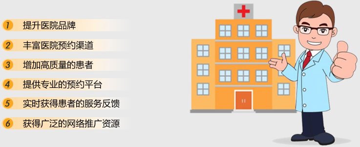 导医网的平台简介