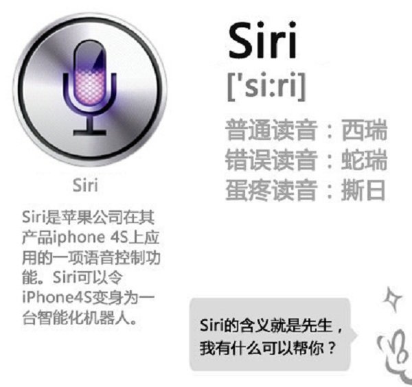 siri什么意思？