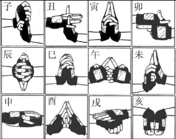 火影中通灵术如何结印，最好有图片