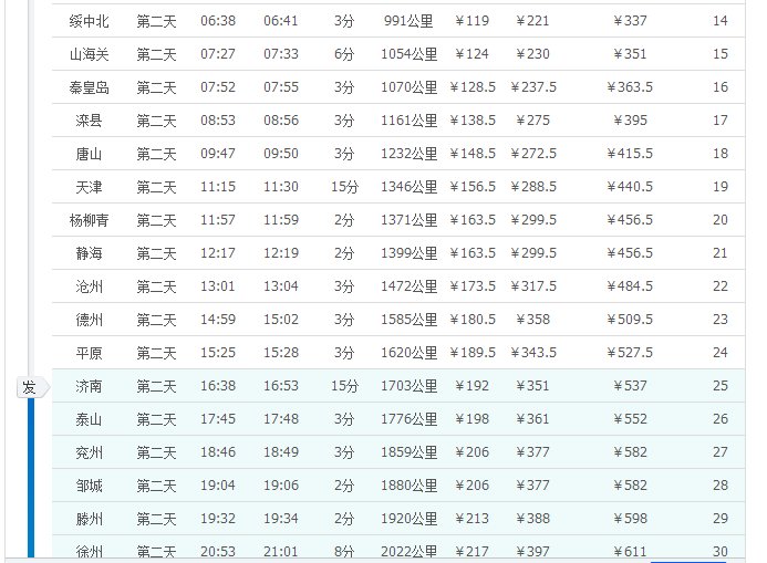 济南k75杭州东几小时到达
