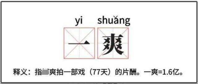 洗米华案将在9月2日开审,涉及金额高达6800亿!这是什么概念?