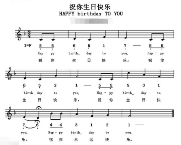 《生日快乐》吉他谱简单版是什么？