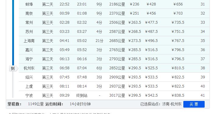 济南k75杭州东几小时到达