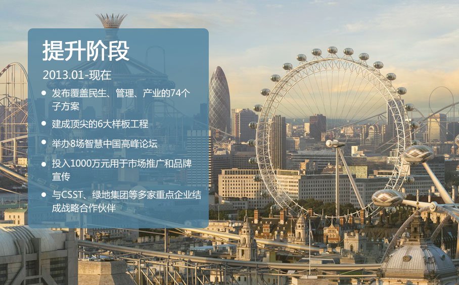 城市电讯的介绍