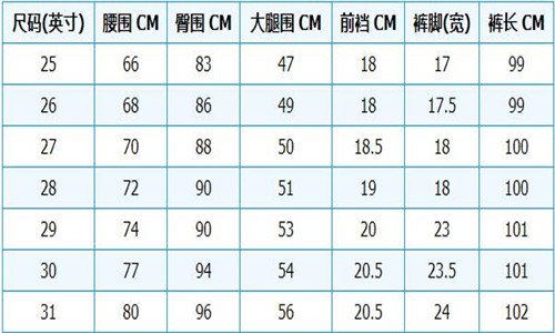 lee牛仔裤尺码25/27是什么意思