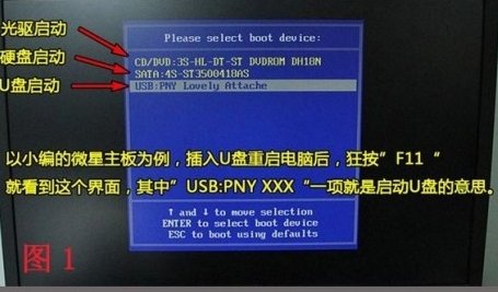 台式机hpdc7900u盘启动的方法是怎样的