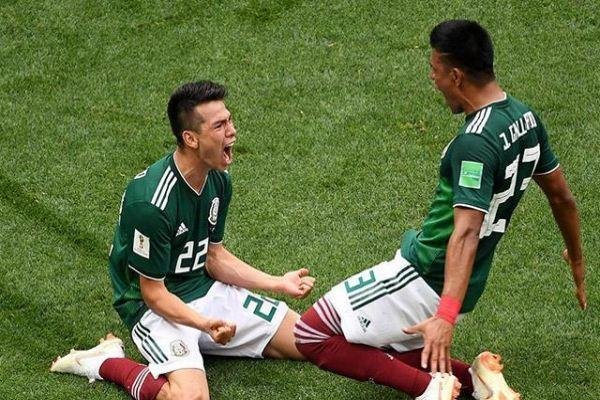 墨西哥足球在欧洲什么水平