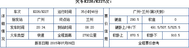 K226次列车经过哪些车站