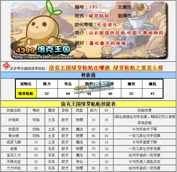 洛克王国绿芽蛋蛋粘粘蛋是啥子宠物