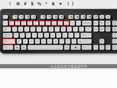 怎么在键盘上打特殊符号？