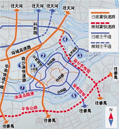 大学城1线的介绍