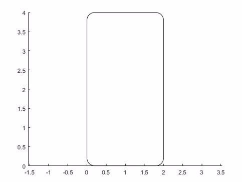 MATLAB如何画长方形，怎么用rectangle函数