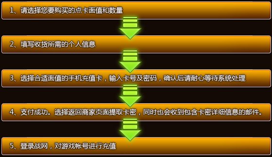 （魔兽）移动充值卡冲战网点数。怎么冲？