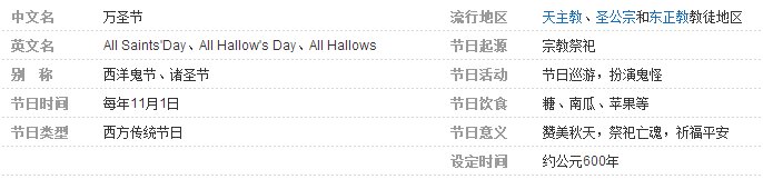 11月1日是什么节日?