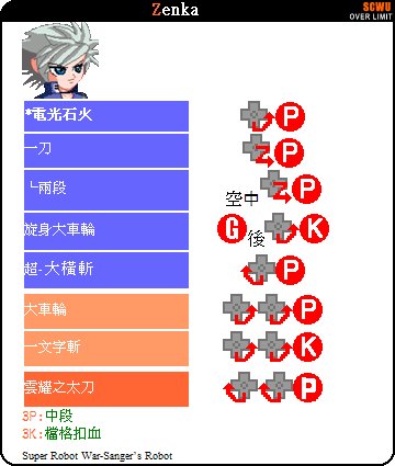scwu   zenka 出招表 图片