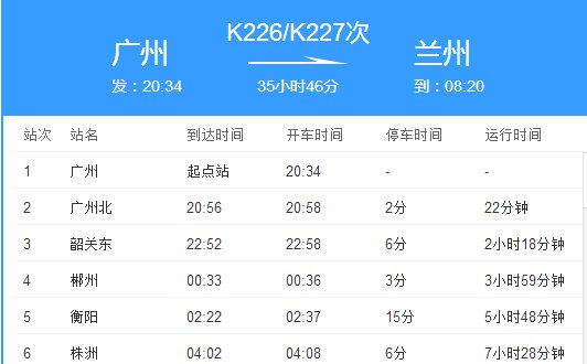 K226次列车经过哪些车站