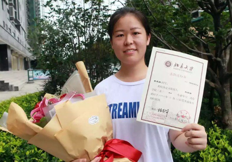 650分能上清华吗