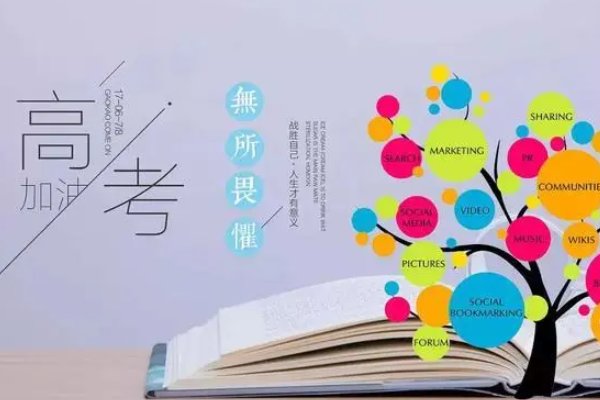 为高三考生缓解压力的励志句子