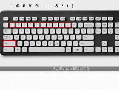 怎么在键盘上打特殊符号？