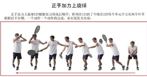 网球如何挑边？