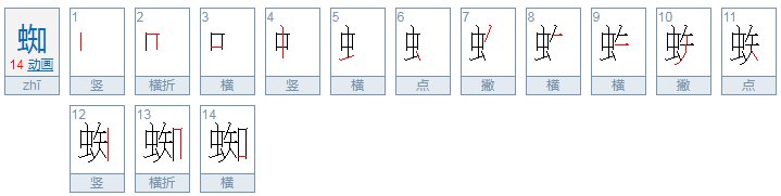 蜘蛛的蜘 怎么组词 除了蜘蛛 要两个字