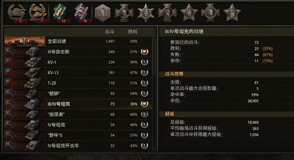 我坦克世界不三不四怎么玩，感觉不顺手