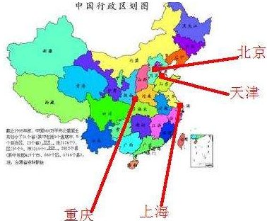 中国几个直辖市，都是哪几个？