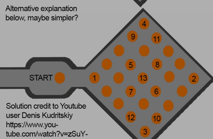 《魔兽世界》守望者地窟启动序列的世界任务怎么做?